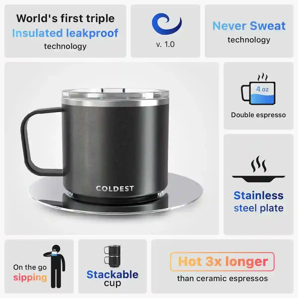 Insulated Espresso Cup by Coldest - Image 12