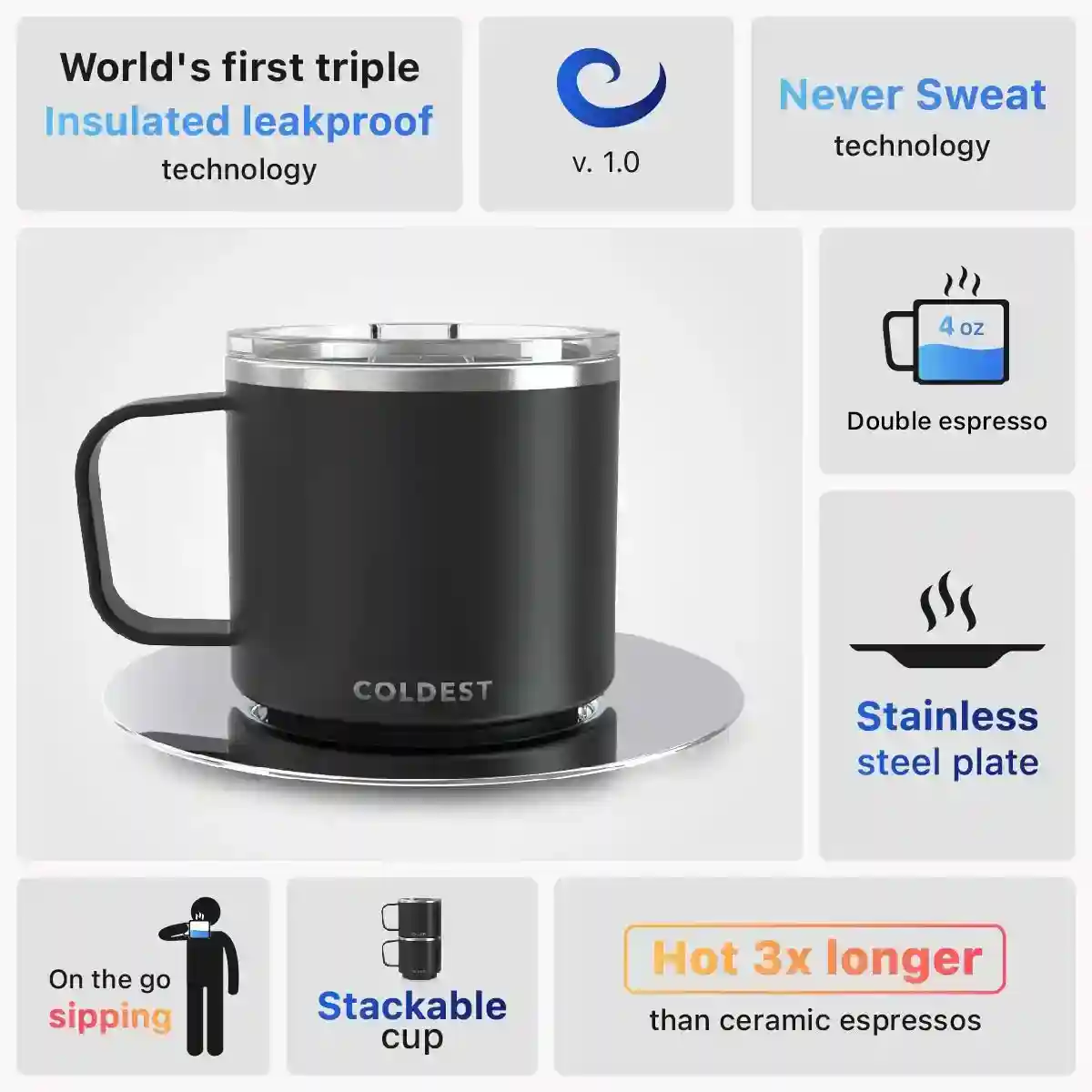 Insulated Espresso Cup by Coldest - Image 3